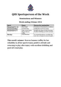 QHS Sportsperson of the Week Nominations and Winners Week ending 20.June 2014 Sport Basketball Yr 10 Basketball Blue