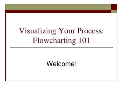 Visualizing Your Process: Flowcharting 101 Welcome! Objectives 