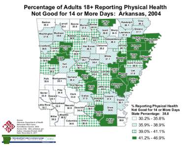 Percentage of Adults 18+ Reporting Physical Health Not Good for 14 or More Days: Arkansas, 2004 Benton[removed]Carroll
