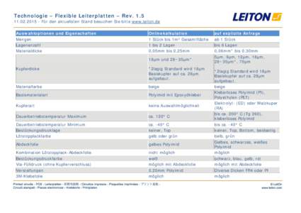 Technologie – Flexible Leiterplatten – Rev - Für den aktuellsten Stand besuchen Sie bitte www.leiton.de Auswahloptionen und Eigenschaften Mengen Lagenanzahl Materialdicke