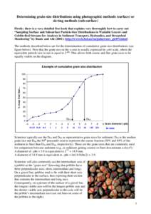 Determining grain-size distributions using photographic methods (surface) or sieving methods (sub-surface) Firstly: there is a very detailed free book that explains very thoroughly how to carry out “Sampling Surface an