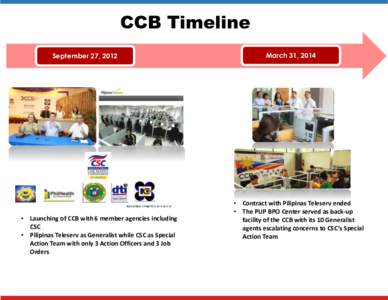 CCB Timeline September 27, 2012 • Launching of CCB with 6 member agencies including CSC • Pilipinas Teleserv as Generalist while CSC as Special