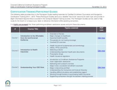 Covered California Enrollment Assistance Program Index of Certification Training Participant Guides November 12, 2014  CERTIFICATION TRAINING PARTICIPANT GUIDES