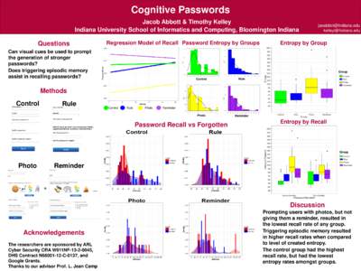 Cognitive Passwords Jacob Abbott & Timothy Kelley Indiana University School of Informatics and Computing, Bloomington Indiana Questions