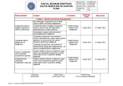 SOSYAL BİLİMLER ENSTİTÜSÜ KALİTE HEDEFLERİ VE AKSİYON PLANI Kalite Hedefleri