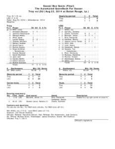 Soccer Box Score (Final) The Automated ScoreBook For Soccer Troy vs LSU (Aug 22, 2014 at Baton Rouge, La.) Troy[removed]vs. LSU[removed]Date: Aug 22, 2014 • Attendance: 1214
