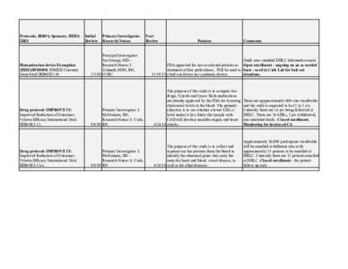 Protocols, IRB#S, Sponsors, HDE#, IDE# Humanitarian device Exemption (HDE)#H000001 JOMED Coronary Stent Graft IRB#2K1-10