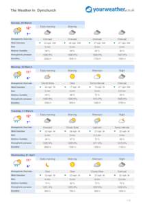 The Weather in Dymchurch  Sunday, 29 March 12°