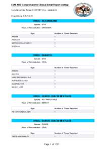 CVM ADE Comprehensive Clinical Detail Report Listing: Cumulative Date Range: [removed]thru[removed]Drug Listing: D;E;F;G;H;I DRUG: DACARBAZINE Species: DOG