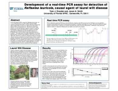 Development of a real-time PCR assay for detection of Raffaelea lauricola, causal agent of laurel wilt disease Tyler J. Dreaden and, Jason A. Smith University of Florida SFRC , Gainesville, FL[removed]Real time PCR assay