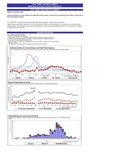 UTAH - WEEKLY INFLUENZA SUMMARY MMWR Week[removed][removed]Posted[removed]UTAH - WEEKLY INFLUENZA TEXT SUMMARY Influenza Activity in Utah: Active surveillance has ended in Utah for the[removed]influenza seas