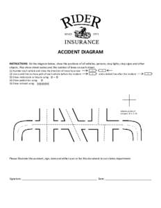 ACCIDENT DIAGRAM INSTRUCTIONS: On the diagram below, show the positions of all vehicles, persons, stop lights, stop signs and other objects. Also show street names and the number of lanes on each street. (1) Number each 