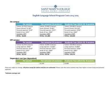 English Language School Program Costs[removed]On-campus Per session Tuition: $1,[removed]classes) Room & Board: $1,365* Personal expenses: $120*