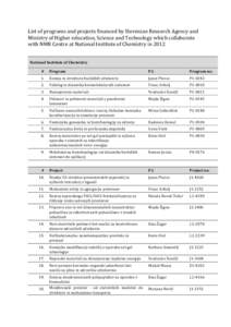 List	
  of	
  programs	
  and	
  projects	
  financed	
  by	
  Slovenian	
  Research	
  Agency	
  and	
   Ministry	
  of	
  Higher	
  education,	
  Science	
  and	
  Technology	
  which	
  collaborate	