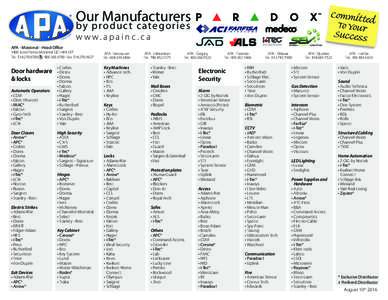 Our Manufacturers by produc t categ o r i es Sin ce