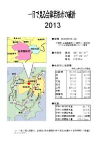 2013 ●面積　383.03km2（注） 下郷町・会津美里町との境界が一部未定