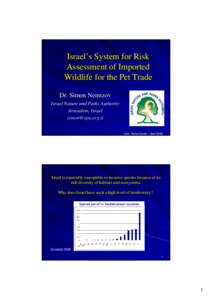 Israel’s System for Risk Assessment of Imported Wildlife for the Pet Trade Dr. Simon Nemtzov Israel Nature and Parks Authority Jerusalem, Israel