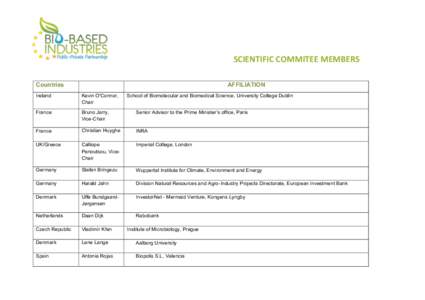   	
   	
   SCIENTIFIC	
  COMMITEE	
  MEMBERS	
   	
  