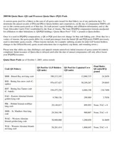 Quota Share (QS) and Processor Quota Share (PQS) Pools