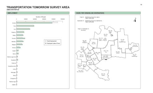 14  TRANSPORTATION TOMORROW SURVEY AREA 2006 STATISTICS  WORK TRIP ORIGINS AND DESTINATIONS