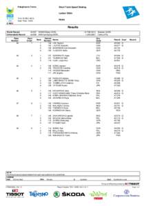 Palaghiaccio Trento  Short Track Speed Skating