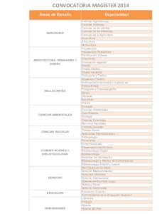 CONVOCATORIA MAGÍSTER 2014 Áreas de Estudio AGRONOMÍA  ARQUITECTURA, URBANISMO Y