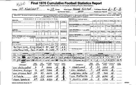 Final 1976 Cumulative Football Statistics Report (Regular-Season Games Oniy Do not include Conference Playoff or Bowi Games)