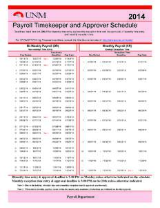 2014  Payroll Timekeeper and Approver Schedule Deadlines listed here are ONLY for biweekly time-entry and monthly exception time and the approvals of biweekly time-entry and monthly exception time.