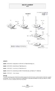 BAS ST-LAURENT Radio UPDATE Update – [removed] – Incorporation on[removed]of Radio Montmagny inc. Update – [removed] – shareholding of Radio Beauce inc.