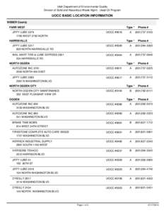 Utah Department of Environmental Quality Division of Solid and Hazardous Waste Mgmt - Used Oil Program UOCC BASIC LOCATION INFORMATION WEBER County FARR WEST