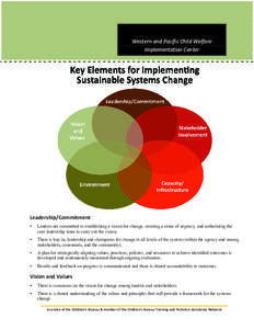 Microsoft Word - Western & Pacific_Key Elements for Implementing Sustainable Systems Change_vert[removed]docx