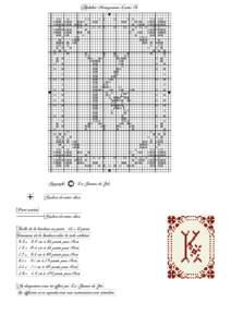 Alphabet Monogramme-Lettre K  Copyright Le Grenier de Zoé