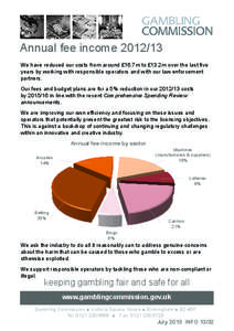 How we use your licence fee - July 2013