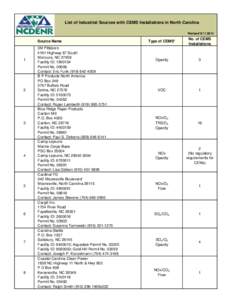 List of Industrial Sources with CEMS Installations in North Carolina Revised[removed]Source Name  1