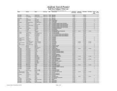 Academic Search Premier Full Text Subject Title List (Academic Journal, Magazine, Trade Publication, etc.) Category