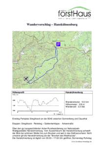 Wandervorschlag – Hanskühnenburg  Höhenprofil Hanskühnenburg