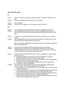 Shot Clock Rule Cases: S.1 Case 1: