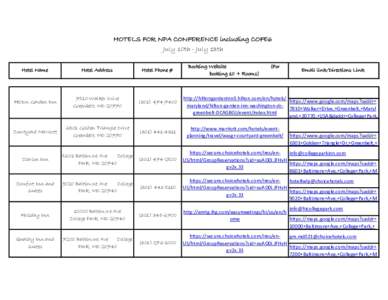 HOTELS FOR NPA CONFERENCE including COFE6 July 10th - July 13th Hotel Name Hotel Address