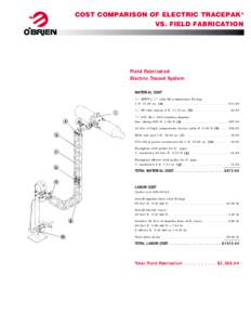 COST COMPARISON OF ELECTRIC TRACEPAK® VS. FIELD FABRICATION Field Fabricated Electric Traced System MATERIAL COST