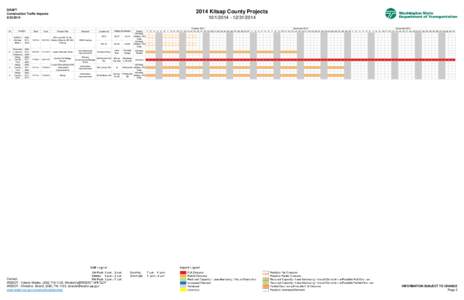 2014 Kitsap County Schedule