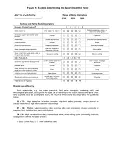 Figure 1: Factors Determining the Salary/Incentive Ratio Job Title or Job Family: __________________________: Range of Ratio Alternatives 0/100