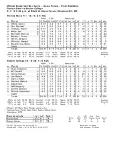Official Basketball Box Score -- Game Totals -- Final Statistics Florida State vs Boston College[removed]:05 p.m. at Silvio O. Conte Forum, Chestnut Hill, MA Florida State 74 • 18-11; 9-8 ACC ##