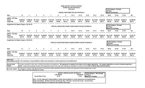 COBB COUNTY SCHOOL DISTRICT NURSE SALARY SCHEDULE[removed]FLSA Category - Exempt fFLSA Category - Exempt