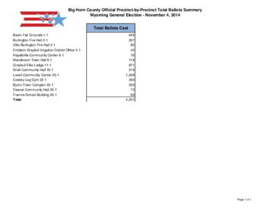 Big Horn County Official Precinct-by-Precinct Total Ballots Summary Wyoming General Election - November 4, 2014 Total Ballots Cast Basin-Fair Grounds 1-1 Burlington-Fire Hall 2-1 Otto-Burlington Fire Hall 3-1