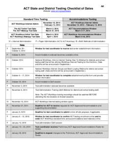 ACT State and District Testing Checklist of Dates  AK Website: www.act.org/aap/alaska