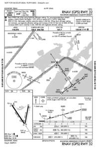 LNAV / Area navigation / VNAV / Aviation / Rockport /  Texas / Aransas County /  Texas / Aerospace engineering / Geography of Texas / Aircraft instruments / Radio navigation