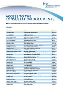 ACCESS TO THE CONSULTATION DOCUMENTS Below is a list of libraries at which you can consult reference copies of the consultation documents. Libraries Library Name