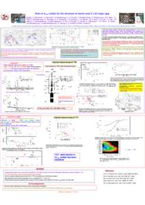 Role of πi13/2 orbital for the structure of nuclei near Z = 82 magic gap Pai1, H. G. Mukherjee1, A. Goswami2, S. Bhattacharyya1, S. Chanda3, T. Bhattacharjee1, C. Bhattacharya1, S.K. Basu1, R. Raut2, S. Bhattacharya1, K