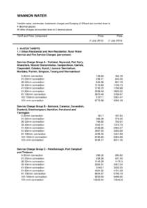 WANNON WATER Variable water, wastewater, tradewaste charges and Dumping of Effluent are rounded down to 4 decimal places All other charges are rounded down to 2 decimal places