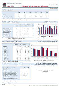 Dossier local - Commune - Soultzmatt